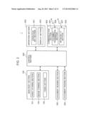 IMAGE FORMING APPARATUS diagram and image