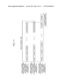 IMAGE FORMING APPARATUS diagram and image