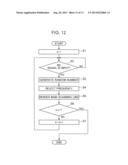 IMAGE FORMING APPARATUS diagram and image