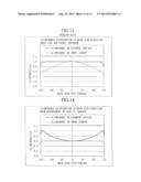 ILLUMINATION SYSTEM, IMAGE READER AND IMAGE FORMING DEVICE diagram and image