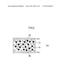 DISPERSION LIQUID FOR DISPLAY, DISPLAY MEDIUM, AND DISPLAY DEVICE diagram and image