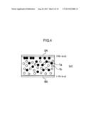 DISPERSION LIQUID FOR DISPLAY, DISPLAY MEDIUM, AND DISPLAY DEVICE diagram and image