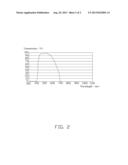 INFRARED ABSORBING FILTER AND LENS MODULE HAVING SAME diagram and image
