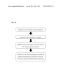 ANTI-REFLECTIVE COATING FILM diagram and image