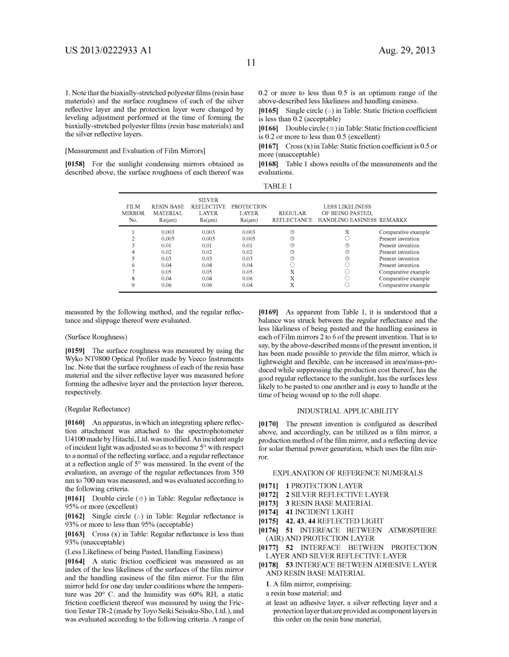 FILM MIRROR, PROCESS FOR MANUFACTURING FILM MIRROR, AND REFLECTION DEVICE     FOR SOLAR POWER GENERATION PURPOSES - diagram, schematic, and image 14