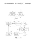 SERVO PATTERN READ-BACK SIGNAL PROCESSING FOR STORAGE DEVICES diagram and image