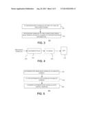 SERVO PATTERN READ-BACK SIGNAL PROCESSING FOR STORAGE DEVICES diagram and image