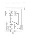 READ CHANNEL THROUGHPUT MANAGEMENT diagram and image