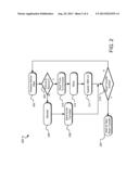 READ CHANNEL THROUGHPUT MANAGEMENT diagram and image