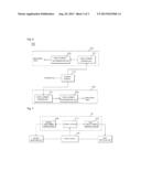 OVER CURRENT PROTECTION APPARATUS diagram and image