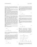 ELECTROLYTE SOLUTION FOR ELECTRIC DOUBLE LAYER CAPACITOR diagram and image