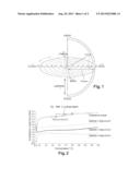  Motor vehicle part made of surface-treated material based on polymer(s)  diagram and image