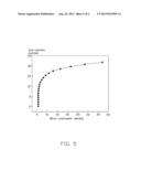 LIGHT GUIDE PLATE HAVING UNIFORM LIGHT EMISSION AND BACKLIGHT MODULE     INCLUDING SAME diagram and image