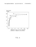 LIGHT GUIDE PLATE HAVING UNIFORM LIGHT EMISSION AND BACKLIGHT MODULE     INCLUDING SAME diagram and image