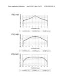 LIGHT GUIDE PLATE AND PLANAR LIGHTING DEVICE diagram and image