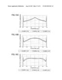 LIGHT GUIDE PLATE AND PLANAR LIGHTING DEVICE diagram and image