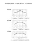 LIGHT GUIDE PLATE AND PLANAR LIGHTING DEVICE diagram and image