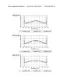 LIGHT GUIDE PLATE AND PLANAR LIGHTING DEVICE diagram and image