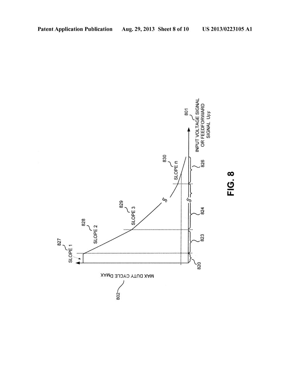 METHOD AND APPARATUS FOR A POWER SUPPLY CONTROLLER RESPONSIVE TO A     FEEDFORWARD SIGNAL - diagram, schematic, and image 09