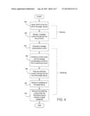 METHOD AND CIRCUIT FOR SWITCHING A MEMRISTIVE DEVICE IN AN ARRAY diagram and image