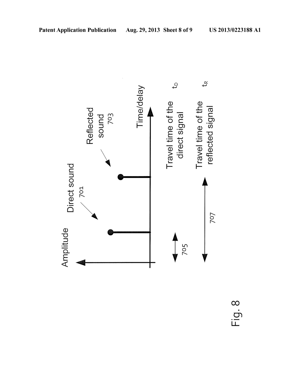 PROXIMITY DETECTING APPARATUS AND METHOD BASED ON AUDIO SIGNALS - diagram, schematic, and image 09