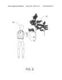 Handheld Forestry Device diagram and image