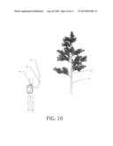 Handheld Forestry Device diagram and image