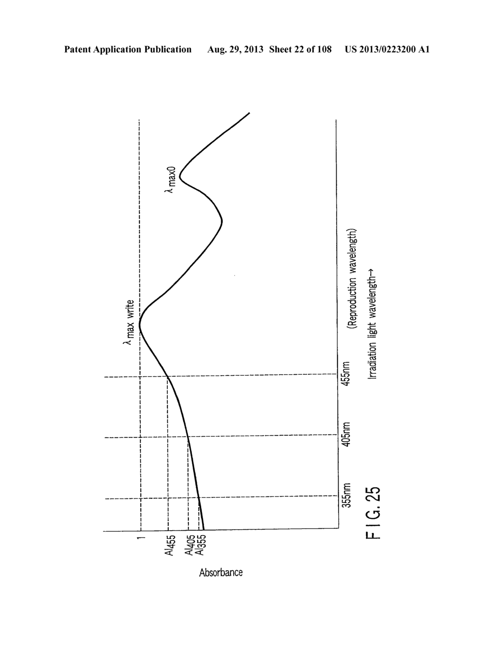 STORAGE MEDIUM, REPRODUCING METHOD, AND RECORDING METHOD - diagram, schematic, and image 23