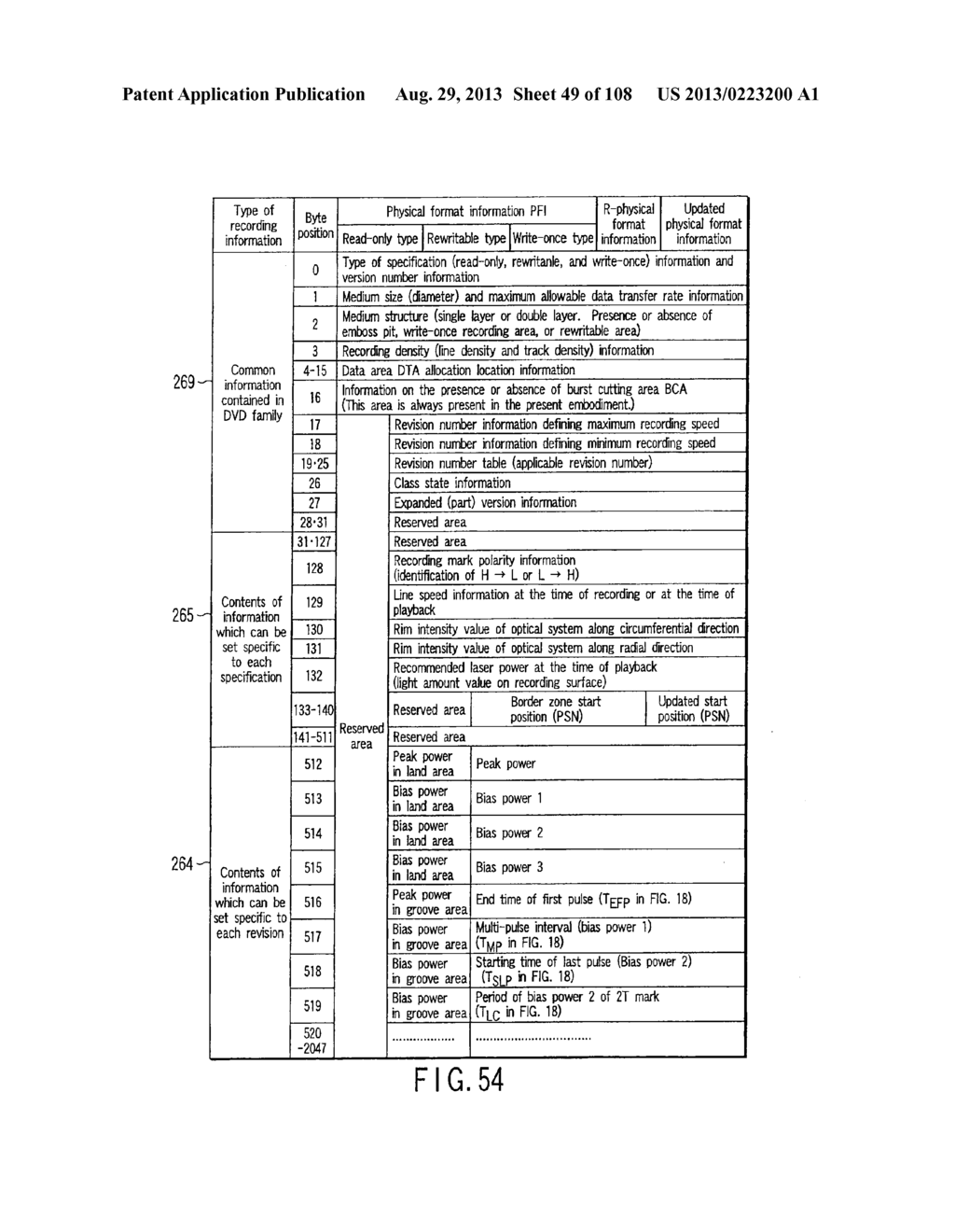 STORAGE MEDIUM, REPRODUCING METHOD, AND RECORDING METHOD - diagram, schematic, and image 50