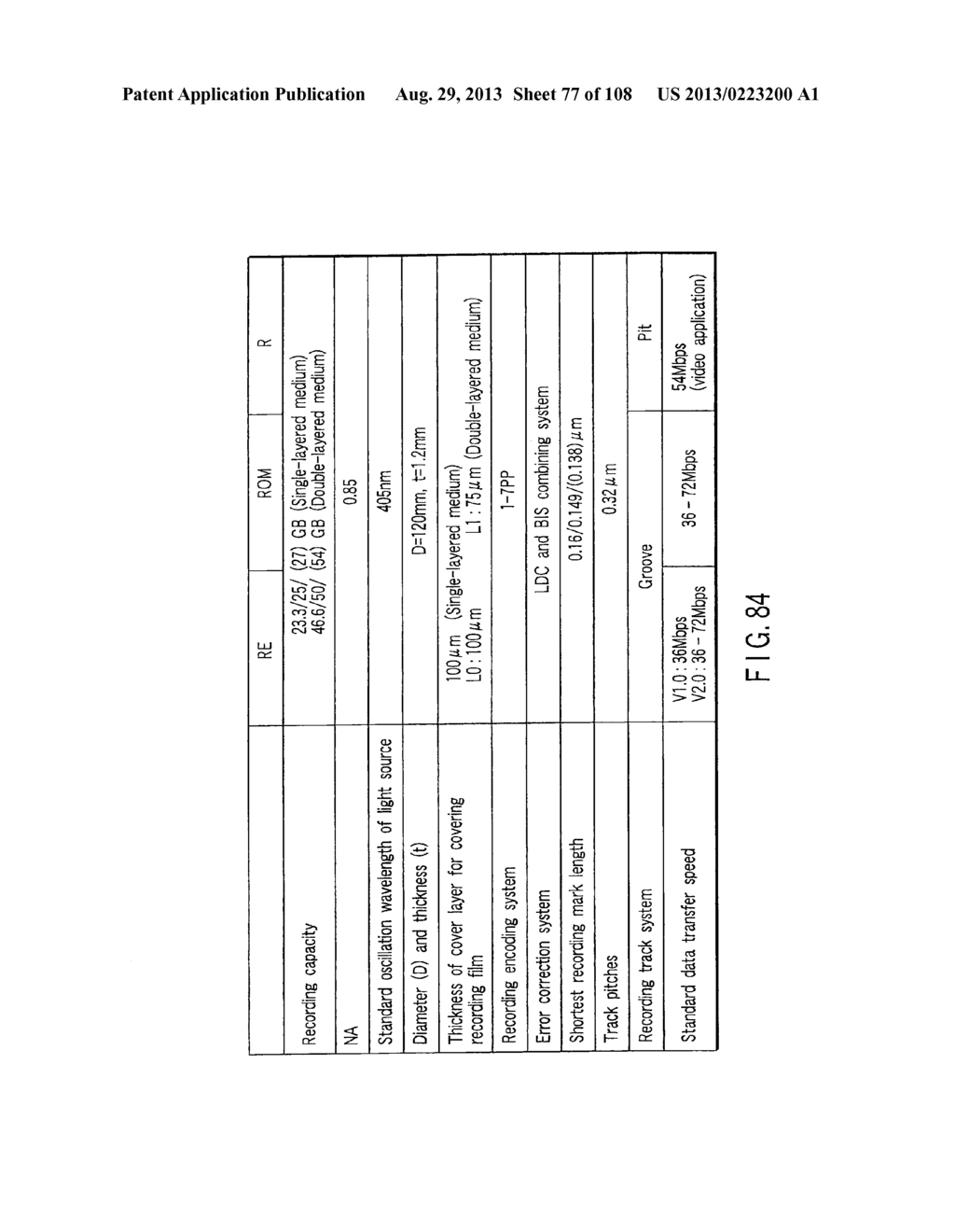 STORAGE MEDIUM, REPRODUCING METHOD, AND RECORDING METHOD - diagram, schematic, and image 78