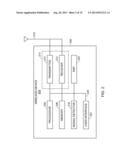 APPARATUS AND METHODS FOR BLOCK ACKNOWLEDGMENT COMPRESSION diagram and image