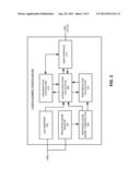 QoS AWARE BALANCING IN DATA CENTERS diagram and image