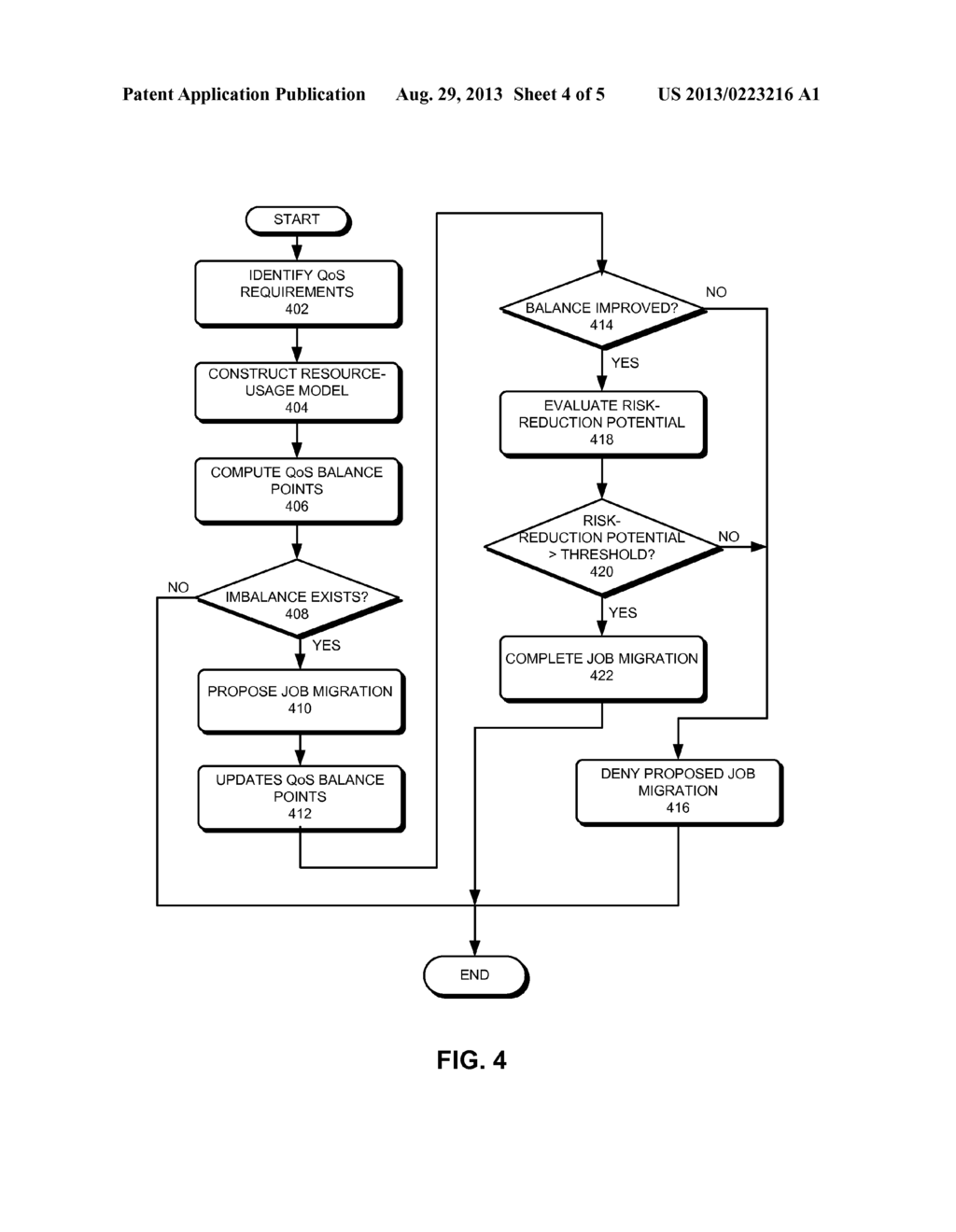 QoS AWARE BALANCING IN DATA CENTERS - diagram, schematic, and image 05