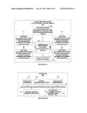 Resilient Forwarding of Packets with a Per-Customer Edge (per-CE) Label diagram and image