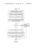 Resilient Forwarding of Packets with a Per-Customer Edge (per-CE) Label diagram and image