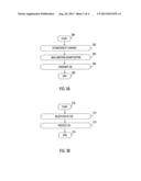 APPARATUS AND METHOD FOR COMMUNICATION diagram and image