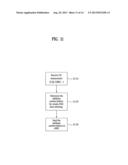 INTER-CELL INTERFERENCE COORDINATION IN A WIRELESS COMMUNICATION SYSTEM diagram and image