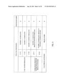 COMMUNICATION PROCESSOR AND COMMUNICATION PROCESSING METHOD diagram and image