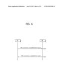 METHOD FOR MEASURING IN WIRELESS COMMUNICATION SYSTEM AND APPARATUS FOR     SUPPORTING SAME diagram and image