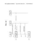 METHOD FOR MEASURING IN WIRELESS COMMUNICATION SYSTEM AND APPARATUS FOR     SUPPORTING SAME diagram and image