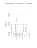 METHOD FOR MEASURING IN WIRELESS COMMUNICATION SYSTEM AND APPARATUS FOR     SUPPORTING SAME diagram and image