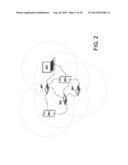 Asynchronous Wireless Dynamic Ad-Hoc Network diagram and image