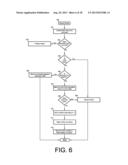 Asynchronous Wireless Dynamic Ad-Hoc Network diagram and image