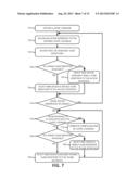 LAYER TWO EXTENSIONS diagram and image