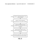 LAYER TWO EXTENSIONS diagram and image