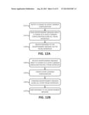 LAYER TWO EXTENSIONS diagram and image