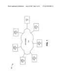 OPERATIONAL SUPPORT SYSTEM diagram and image