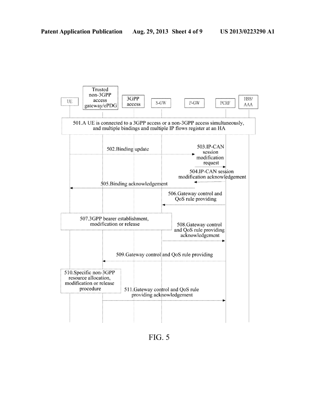 POLICY AND CHARGING CONTROL METHOD SUPPORTING IP FLOW MOBILITY IN ROAMING     SCENARIO - diagram, schematic, and image 05