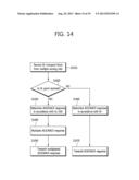 METHOD AND DEVICE FOR TRANSMITTING ACK/NACK IN TDD-BASED WIRELESS     COMMUNICATION SYSTEM diagram and image