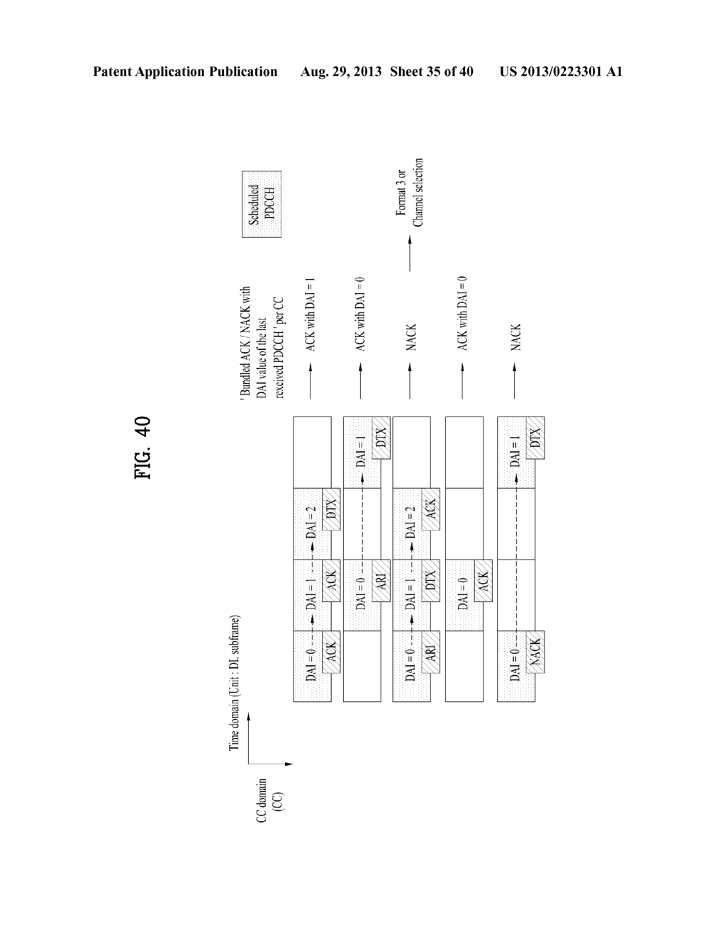 UPLINK CONTROL INFORMATION TRANSMITTING/RECEIVING METHOD AND DEVICE IN A     WIRELESS COMMUNICATION SYSTEM - diagram, schematic, and image 36